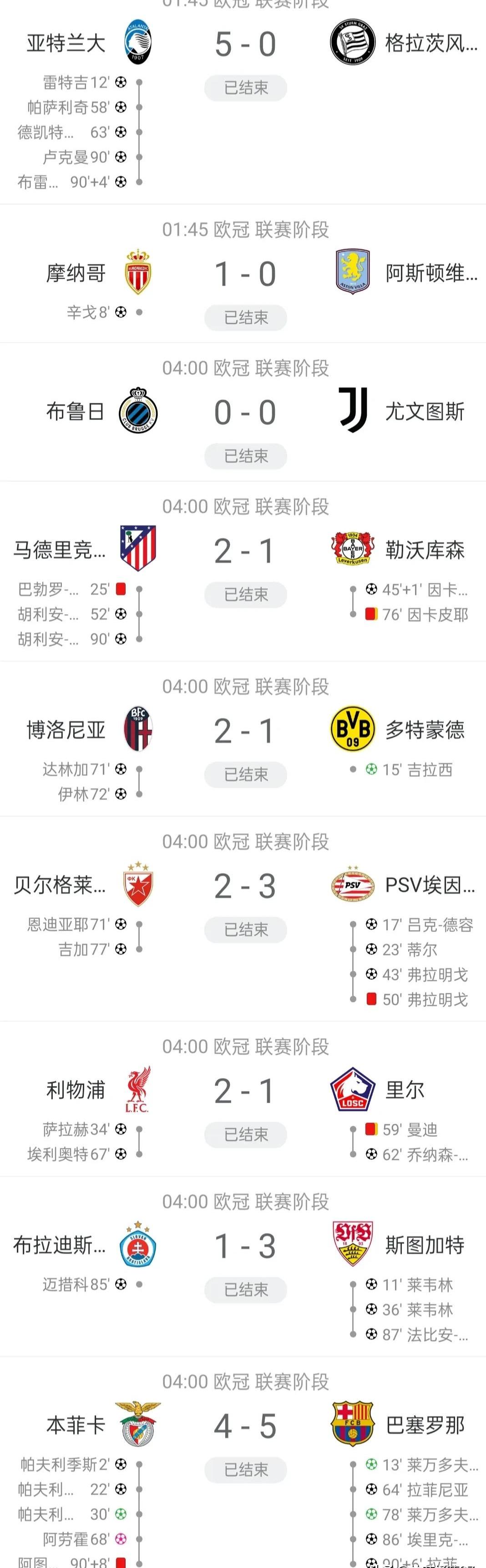 巴塞罗那客场战平马竞，积分榜上升